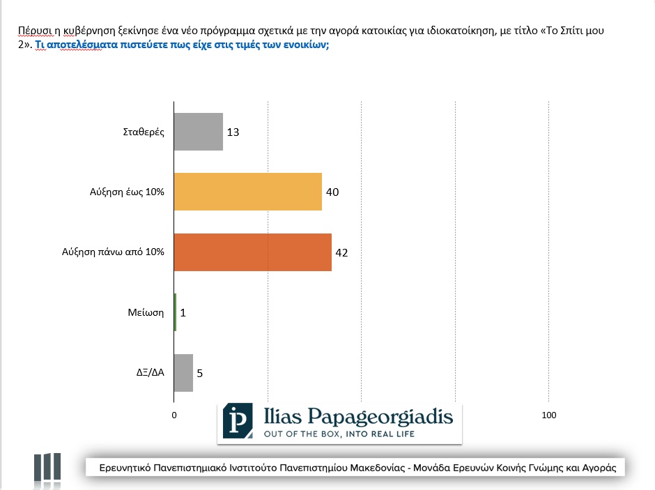 papageorgiadis 08.jpg